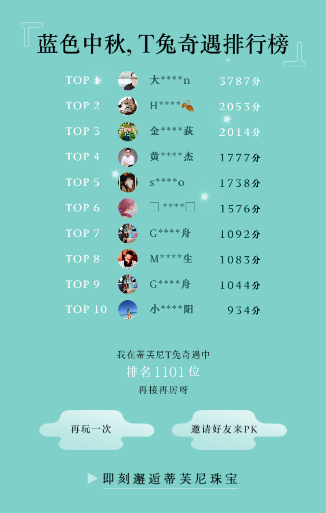 排行榜页：「蓝色中秋，T兔奇遇排行榜」 + TOP10 玩家成绩