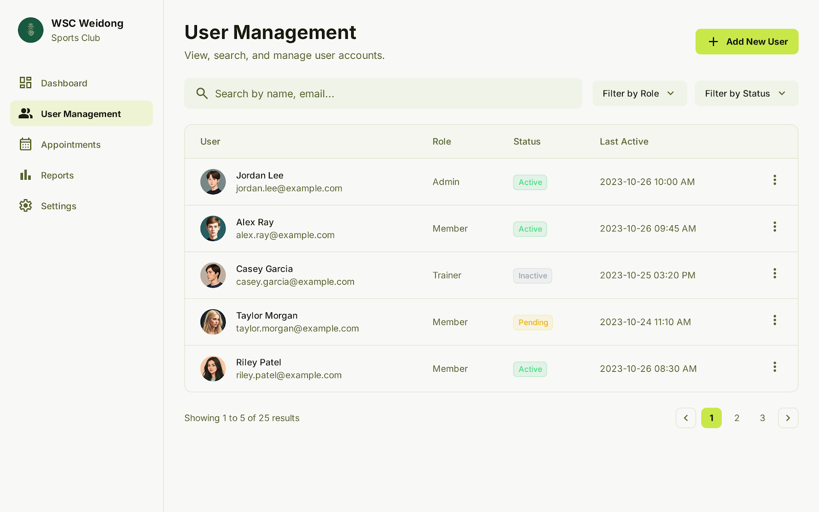 圖 7：精細化的用戶數據管理